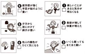 総合ヘルプ ご意見・ご要望 不具合報告 権利者法人の皆様へ チャンネル開設 広告出稿 取材・プレス 採用情報. éžå®šåž‹ã†ã¤ç—…