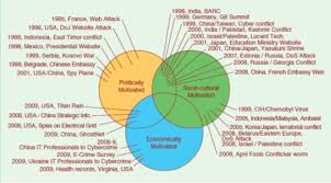 cyber terrorism understanding and preventing acts of terror