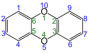 Strukturformeln sind verschiedene chemische darstellungsformen, welche informationen über die räumliche anordnung der atome eines moleküls geben. File Dibenzo P Dioxin Numbering V2 Svg Wikimedia Commons