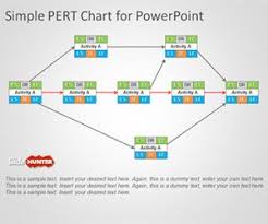 Free Pert Chart Template For Powerpoint Is A Presentation Design Template That You Can Downlo Business Powerpoint Templates Powerpoint Template Free Powerpoint