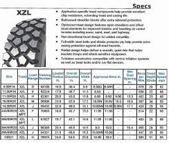 335 80r20 michelin xzl tl csm army tires