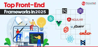 Principales marcos front-end en 2025 | Richestsoft