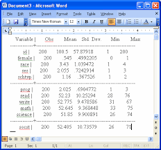 How Do I Copy Stata Output And Stata Graphs Into Word Stata Faq