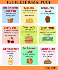 Food Idioms 70 Food Idioms And Sayings With Examples 7 E S L English Idioms Idioms English Vocabulary