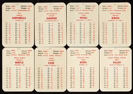 Here is the 2020 baseball lineup sheet. Lot Detail 1952 Apba Baseball Game Player Card Complete Set Of 16 Teams 320