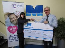 This is a very bias and inaccurate study. We Raised 15 000 For Two Great Charities Mcdermotts