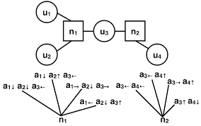 Distributed and Multi-Agent Planning (DMAP-16)