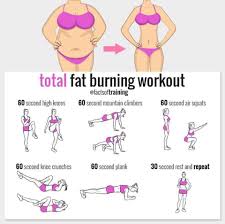 Pin On Health