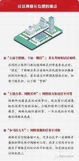 孔凡义：基层治理网格化亟需解决“小马拉大车”问题- 专家观点- 智库建设- 中国社会治理研究会