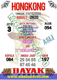 Syair Bocoran Prediksi Hongkong 13 Desember 2020 Kalyan Simple Life Hacks Sydney