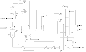 Technologies Nitric Acid Dual Pressure Process En