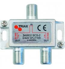 Tvnt Net Le Forum De La Tnt Avis Pour Installation Antenne Dans Les Combles Perdus Reception De La Tnt En Maison Individuelle