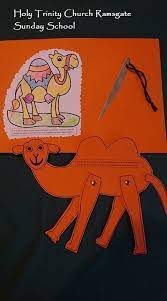 And again i say unto you, it is easier for a camel to go through the eye of a needle, than for a rich man to enter into. Pin On Camel