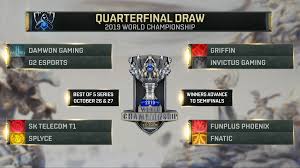 League Of Legends World Championship 2019 Bracket Draw For Quarterfinals Summary Fnatic G2esports Gr League Of Legends Fun To Be One Lol League Of Legends