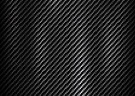 Carbon Kevlar Fiber Pattern Texture Background Carbon Fiber Wallpaper Textures Patterns Textured Background