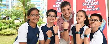 Health Promoting Programmes For Primary Schools