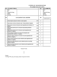 Download as xls, pdf, txt or read online from scribd. Formulir Skp Bidan Pertama