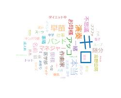 黑暗萝莉, 虞姬妹妹, dj威威, 祁天道 & mc散打哥. 5kyvtu7ngvofpm