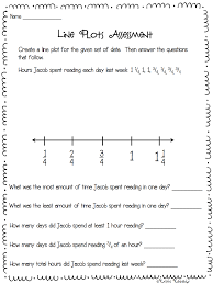 Pin On Teaching Math