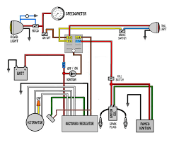 V Star 1100 Wiring Diagram from lh6.googleusercontent.com