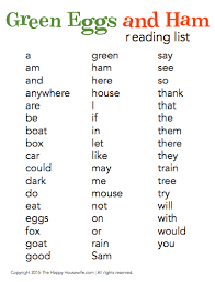 Green Eggs And Ham Activities Green Eggs And Ham Green Eggs Dr Seuss Classroom