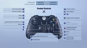 The best fortnite keybinds, does it really exist? Fortnite Battle Royale Controls For Pc Ps4 And Xbox Metabomb
