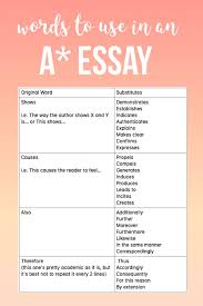 Pin On Essay Writing Tips