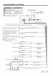 Item weight 7 pounds product dimensions 15 x. Kenwood Dnx512 Wiring Diagram Mercury Single Pole Contactor Wiring Diagram Bege Wiring Diagram