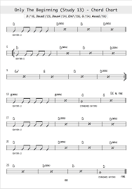 Suspended Chords Make Standard Chords Sound Cool Online