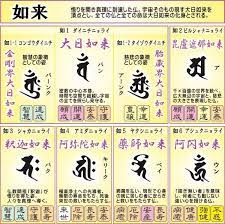 梵字の選び方 梵字の色々な分類 50音別 神仏別の梵字とご利益一覧 曼荼羅のタトゥー 呪符 梵字タトゥー