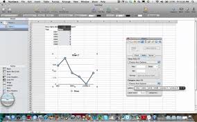 Free Software For Graphs And Charts Mac Mldehols Diary