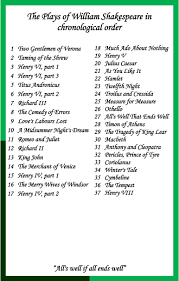 Pin By Celipops On Shakespeare Party Beware Of The Ides Of March William Shakespeare Quotes Teaching Shakespeare Shakespeare
