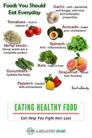 Eating Healthy Food Can Prevent Hair Loss And Baldness Anti Oxidant Foods Antioxidants Benefits Skin Healthy Foods To Eat