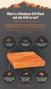 Cooking and grilling on a salt block: Grilling On A Himalayan Salt Block 101