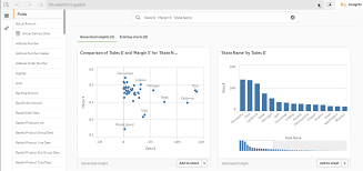 Next Steps For Qliks Insight Advisor And Cognitive Engine