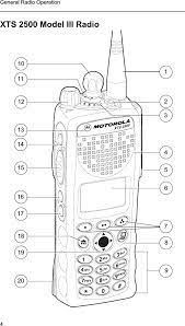Typically each series or individual radio requires its own software package. 89ft3807 Astro Xts2500 Digital Portable Radio User Manual 94c06 B Book Motorola Solutions