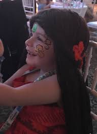 Celebrating a friend's strength and resilience after 365 days