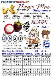 Syair Sgp Hari Ini 19 September 2020