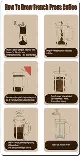 How To Make Coffee With A French Press And Espresso Coffee Brewing Methods Coffee Brewing Methods Coffee Infographic Coffee Press