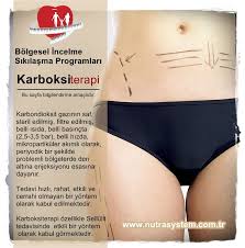 Http Www Nutrasystem Com Tr Title Karboksiterapi M Sayfalar Id 10 Ek 31 M Id 39 Selulit Deri Rahat