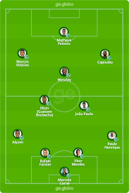 O inter valoriza a competição e a possibilidade de erguer uma taça. 8u5zdchl1s298m
