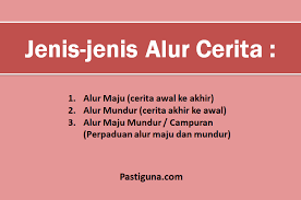Maybe you would like to learn more about one of these? Alur Cerita Adalah Pengertian Tahapan Jenis Contoh