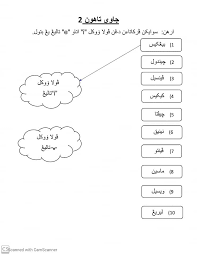 Jawi Tahun 2 Kafa Integrasi Al Iman Page Facebook