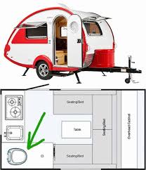 Happier camper hc1 (price starts at 25k). 14 Very Small Campers With Toilets With Pictures