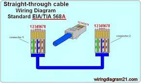 Telephone cable with rj 10 connectors. Http Www Wiringdiagram21 Com 2016 10 Rj45 Ethernet Cable Wiring Diagrams Html Rj45 Wiring Diagram Ethernet Wiring Wiring Diagram