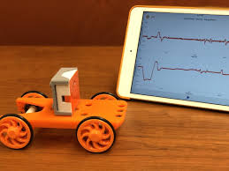 Check spelling or type a new query. Potential Energy To Kinetic Energy Experiment Gravity Pocketlab