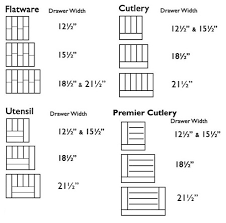 The standard countertop height is 36 inches, and the standard depth is 25. Acrylic Drawer Inserts For Kitchen Cabinets Standard Sizes By Custom Inserts Kitchensource Com
