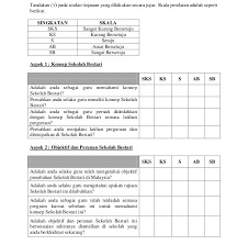 Di bawah adalah 10 contoh soalan spa pengetahuan am & jawapan. Contoh Soalan Kaji Selidik Pengajian Am Main Game N
