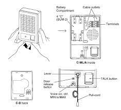 Схемы и инструкции для iphone. Aiphone C Ml A Master Station Online