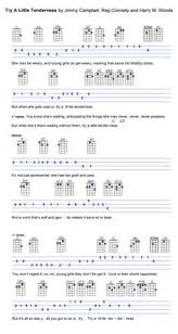 As wel all wants a decorating bedroom. 62 Ukulele Tabs Ideas Ukulele Tabs Ukulele Ukulele Fingerpicking